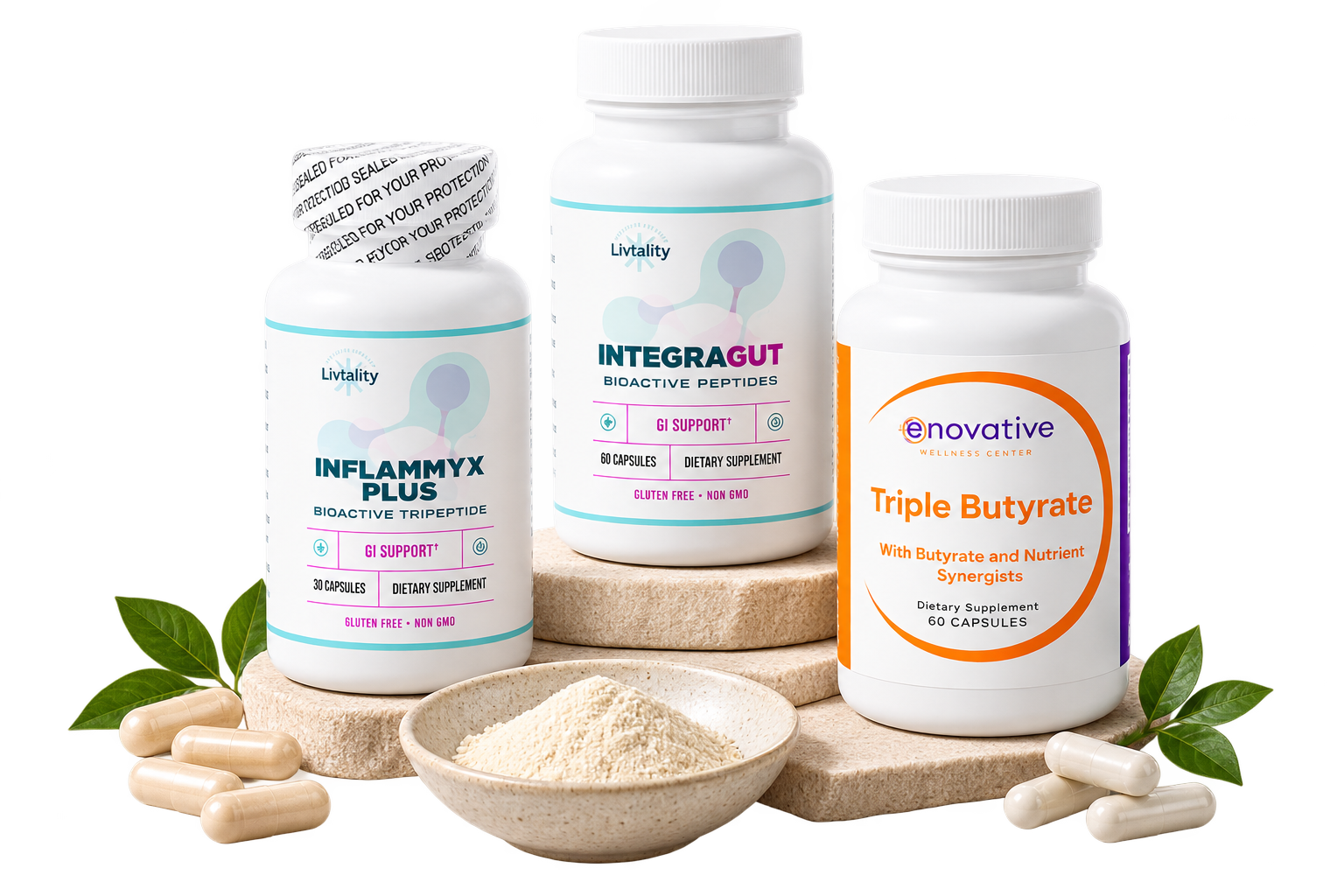 The Angry Gut Protocol